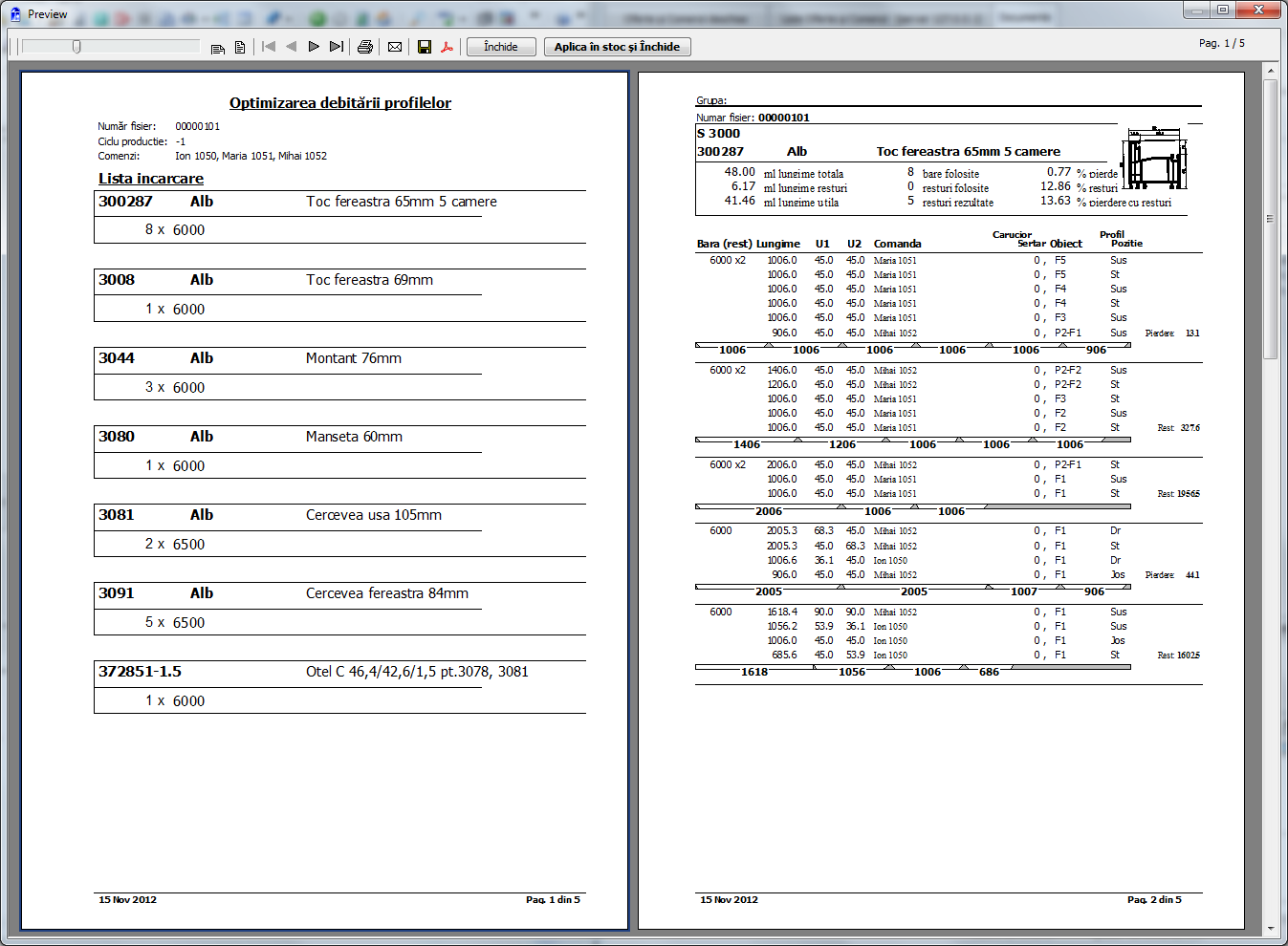 documente optimizare lista profile